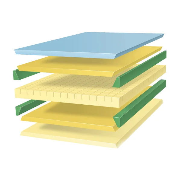 Sleep Science 12" iFlip Sonoma Dual Comfort Memory Foam Mattress