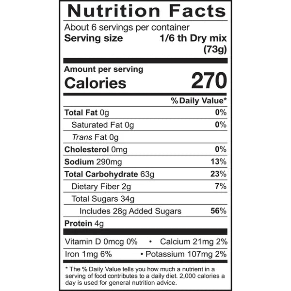 Stonewall Kitchen Ultimate Breakfast Gift Set