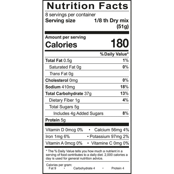 Stonewall Kitchen Ultimate Breakfast Gift Set