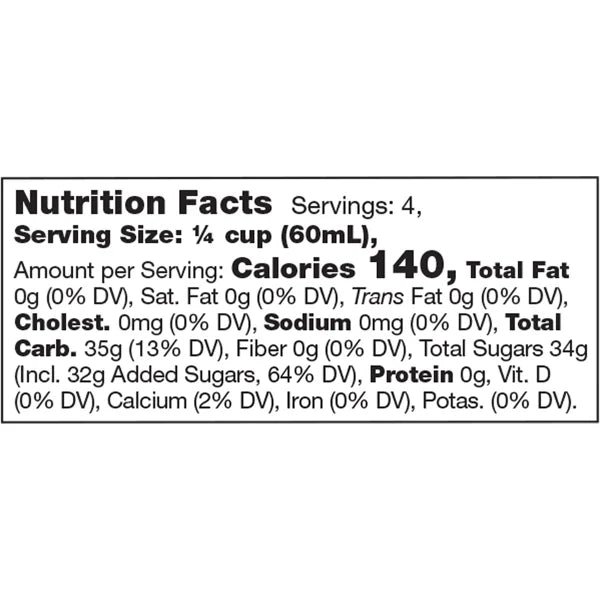 Stonewall Kitchen Ultimate Breakfast Gift Set