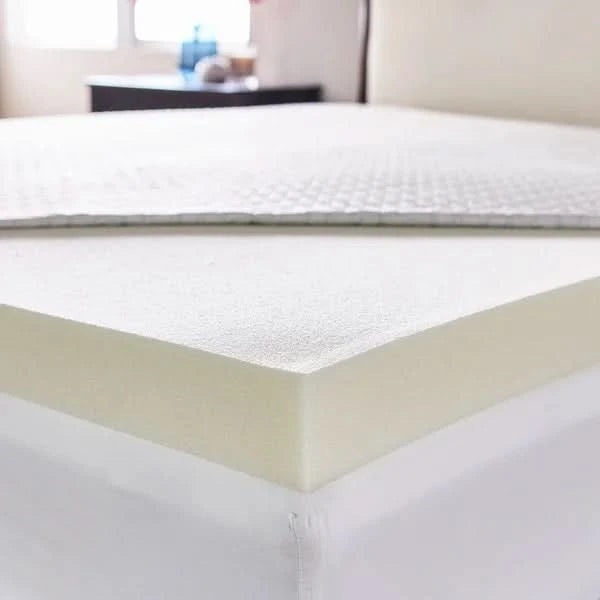 Novaform Advanced Back Support Plus Mattress Topper
