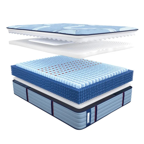 Sealy Posturepedic Pro Highland Manor 13" Medium Mattress