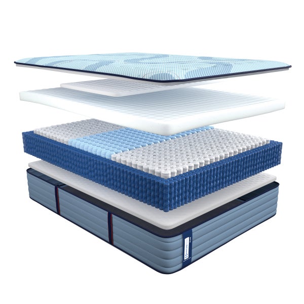 Sealy Posturepedic Plus Prosser Hills 12" Firm or 13.5" Plush Mattress