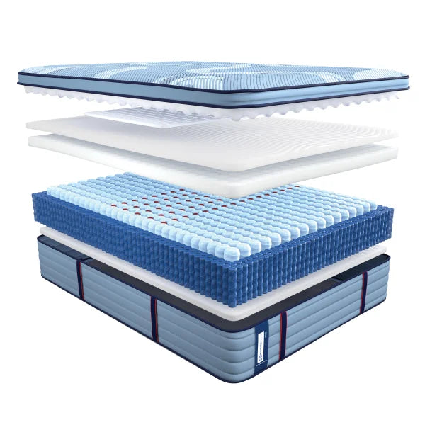 Sealy Posturepedic Pro Lincoln Heights 14" Firm or Plush Mattress