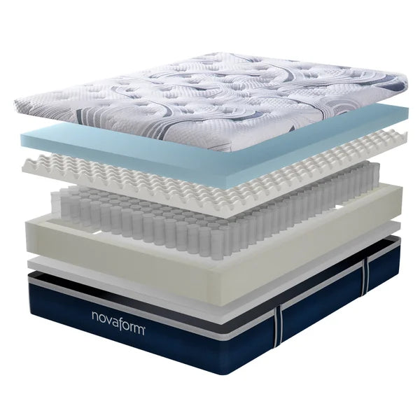 Novaform 14” ComfortGrande Advanced Hybrid Mattress
