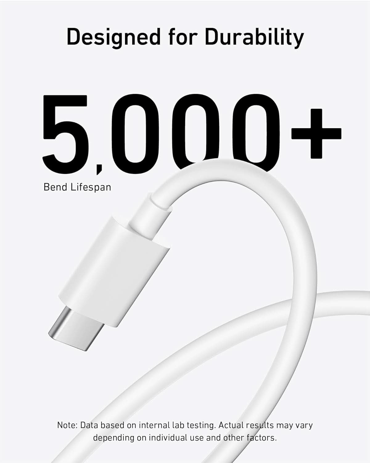 Anker 25W USB-C Super Fast Charger