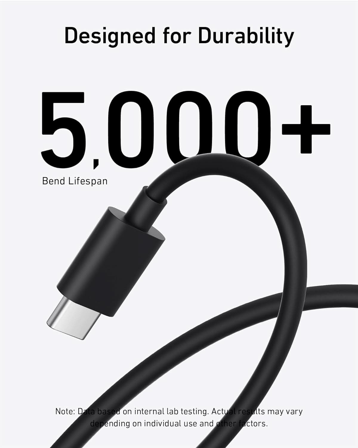 Anker 25W USB-C Super Fast Charger