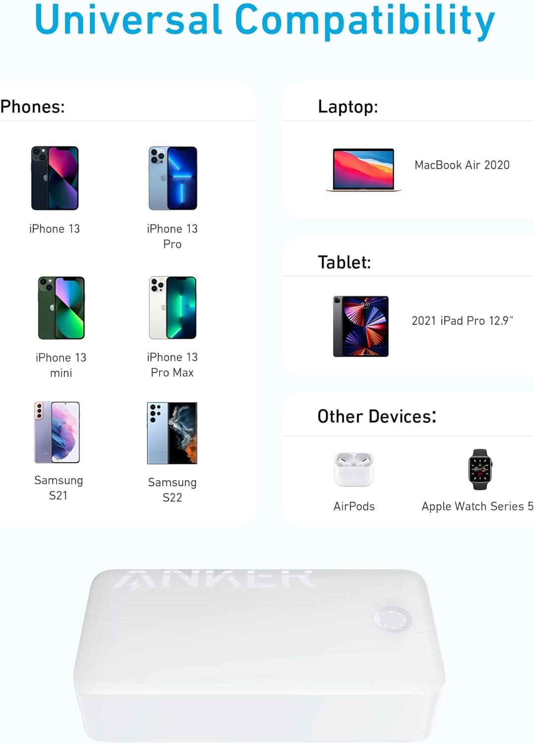 Anker Power Bank, 40,000mAh 30W Battery Pack with USB-C High-Speed Charging