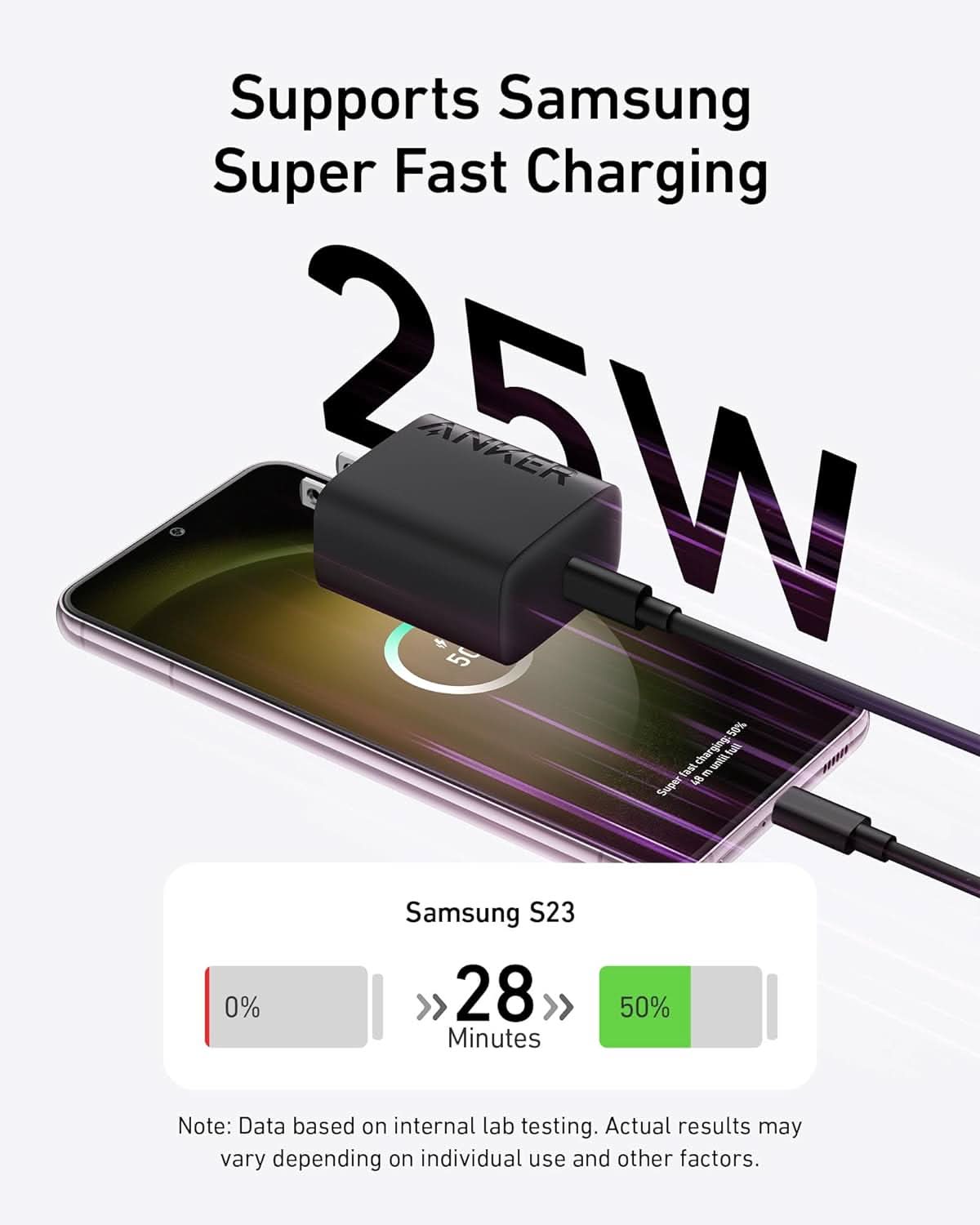 Anker 25W USB-C Super Fast Charger