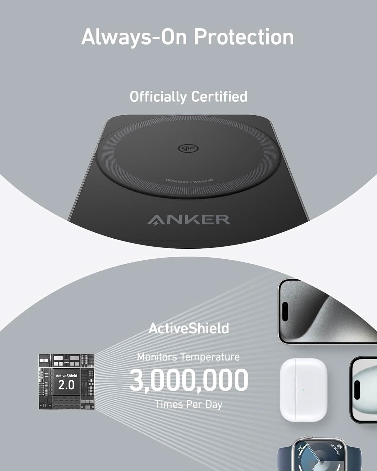 Anker MagGo Qi2  Wireless Charging Station (Foldable 3-in-1)