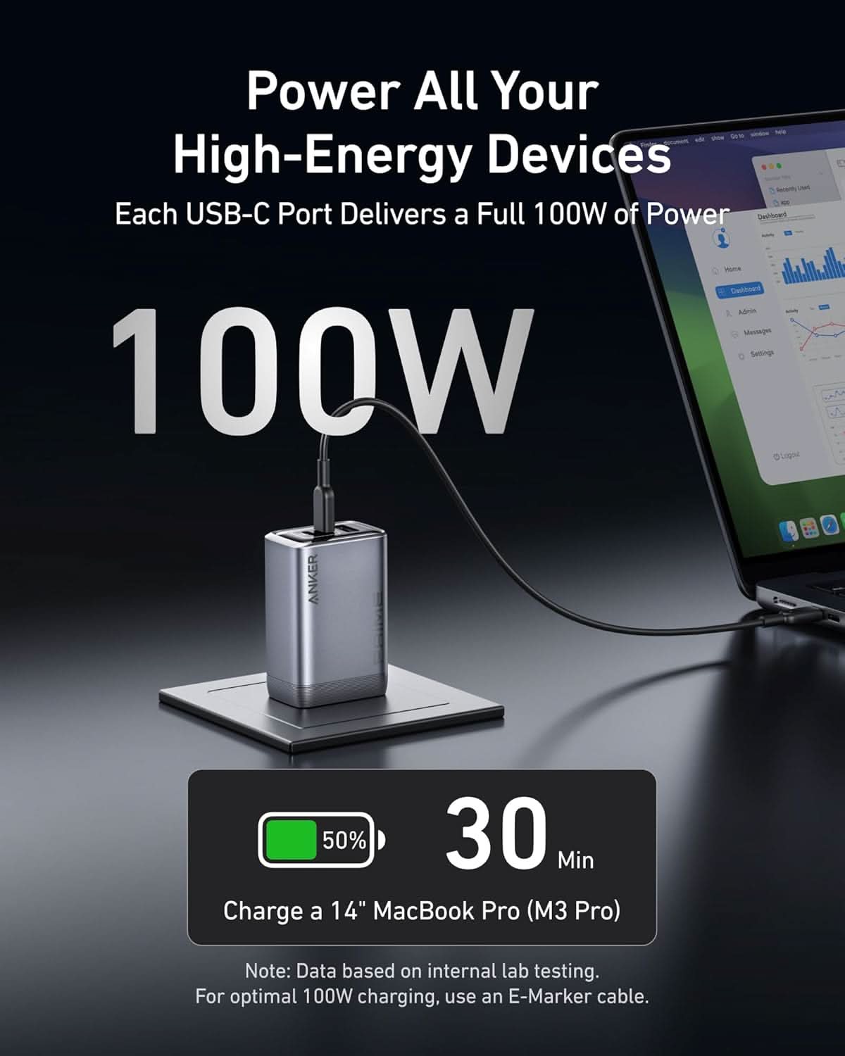 Anker Prime Charger, 100W USB C Charger