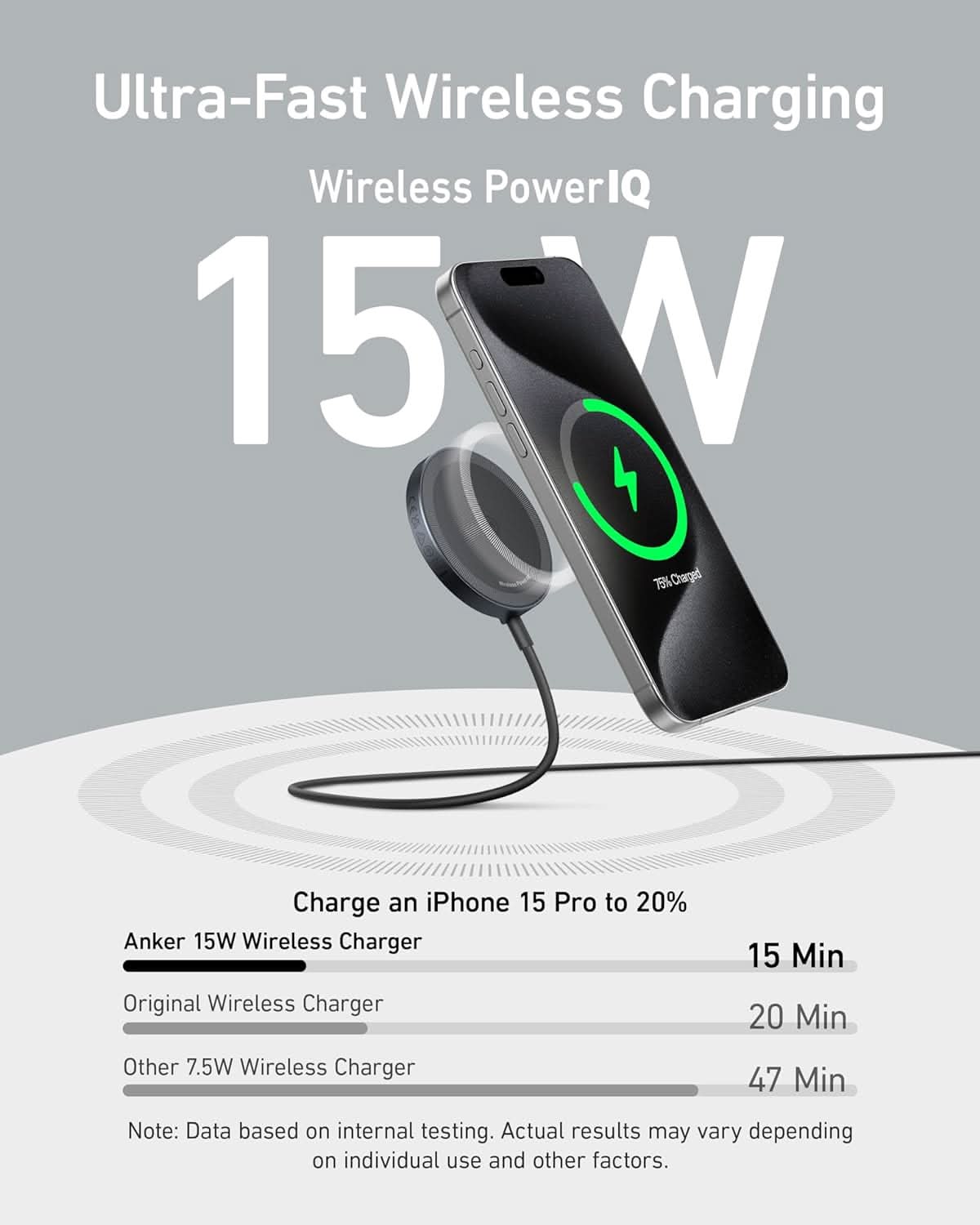 Anker Qi2 MagGo Wireless Charger (Pad)