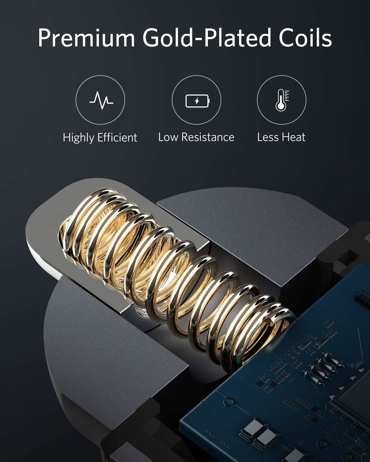 Anker 320 Car Charger (24W II)