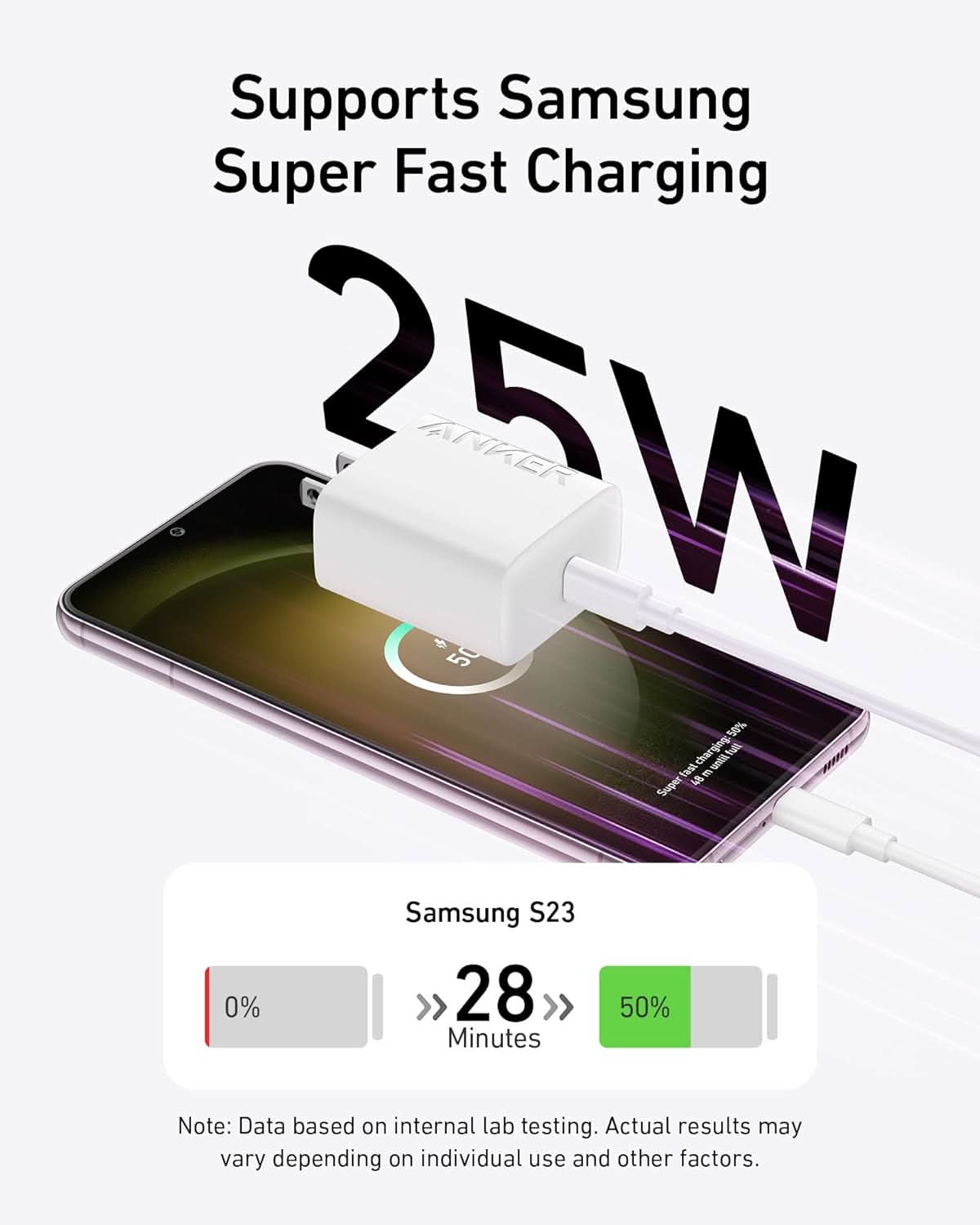 Anker 25W USB-C Super Fast Charger