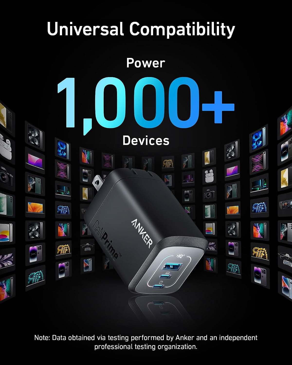 Anker Prime 100W GaN Wall Charger (3 Ports)