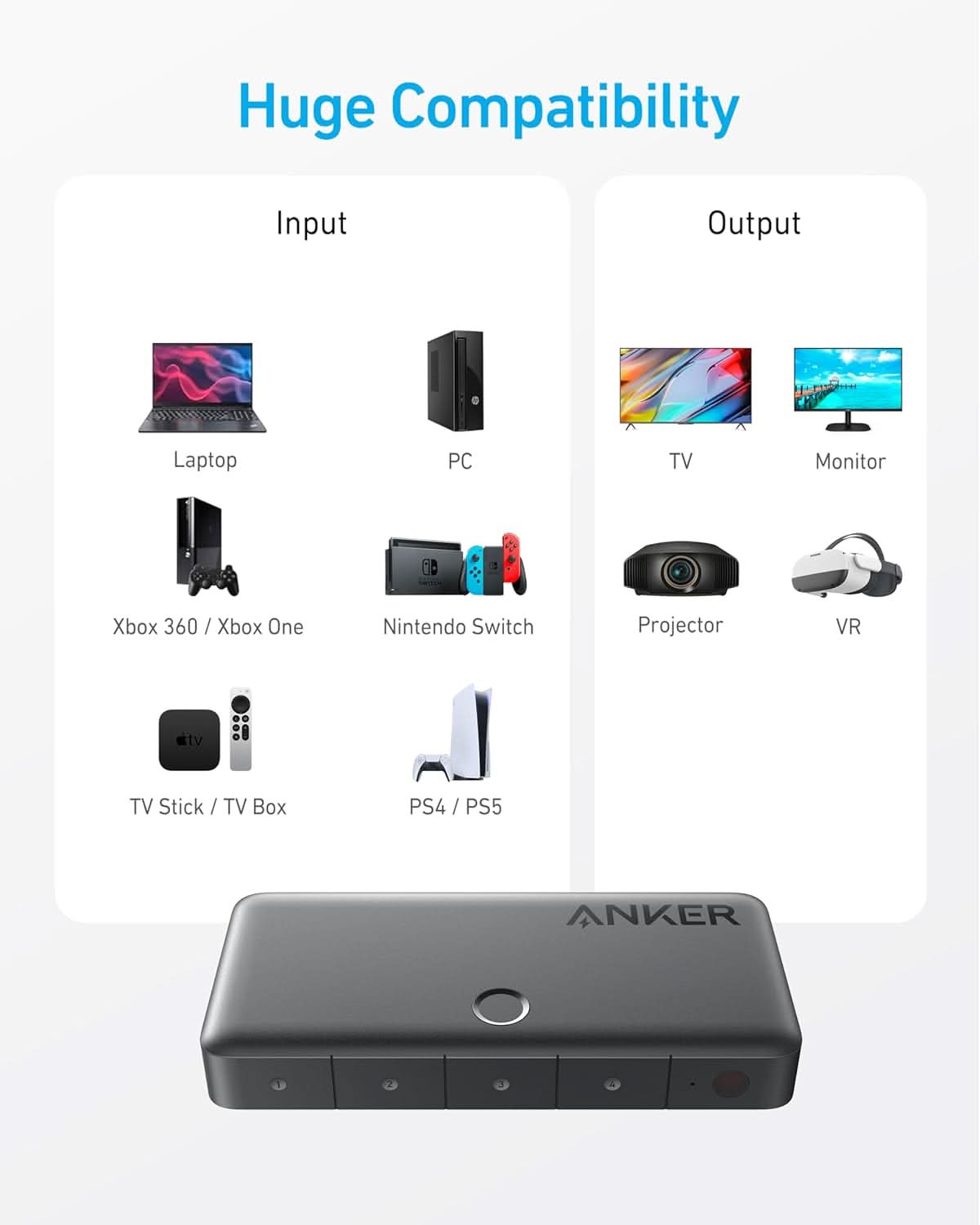 Anker 4K@60Hz HDMI Switcher, 4 in 1 Out with Smooth Finish