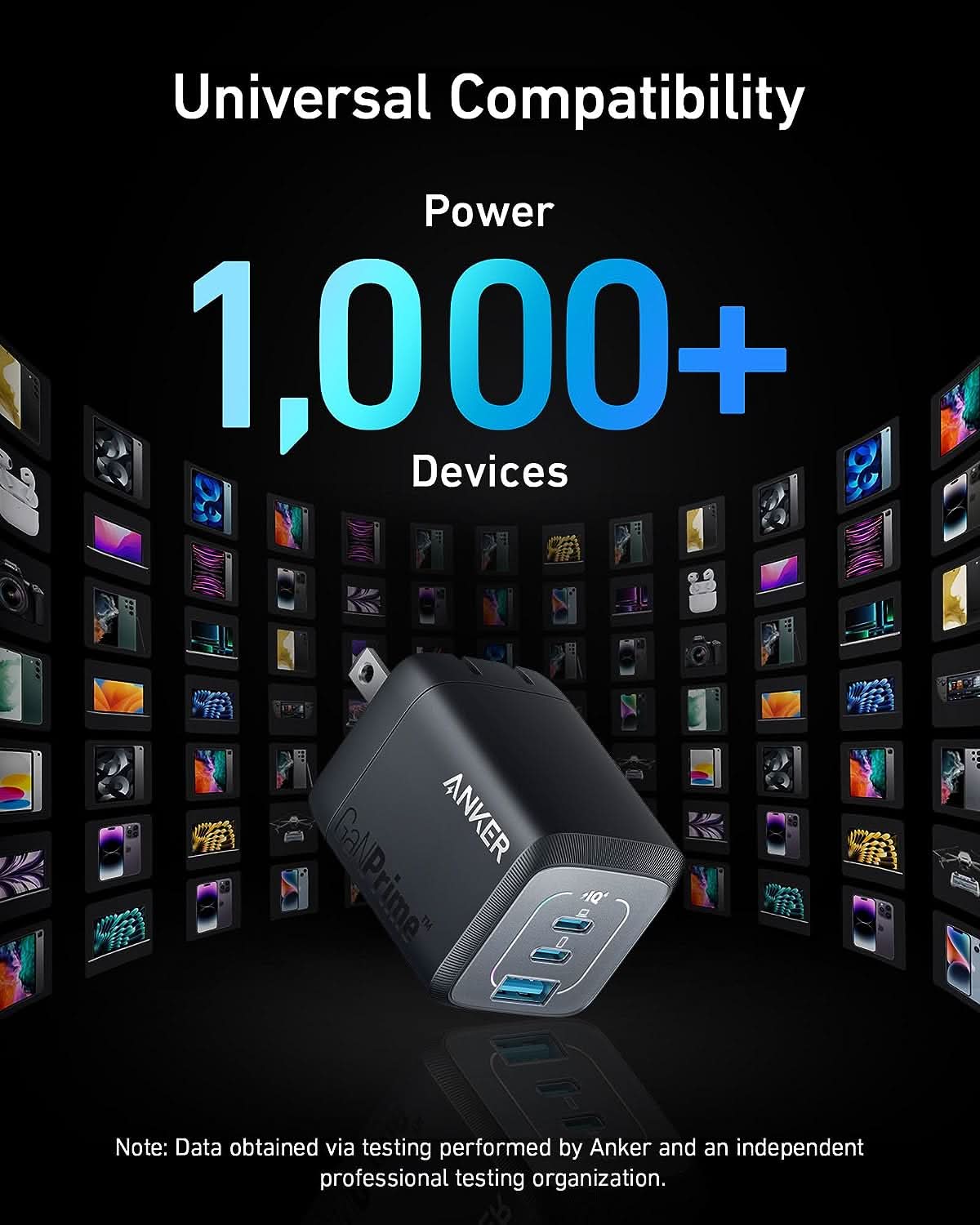 Anker Prime 67W GaN Wall Charger (3 Ports)