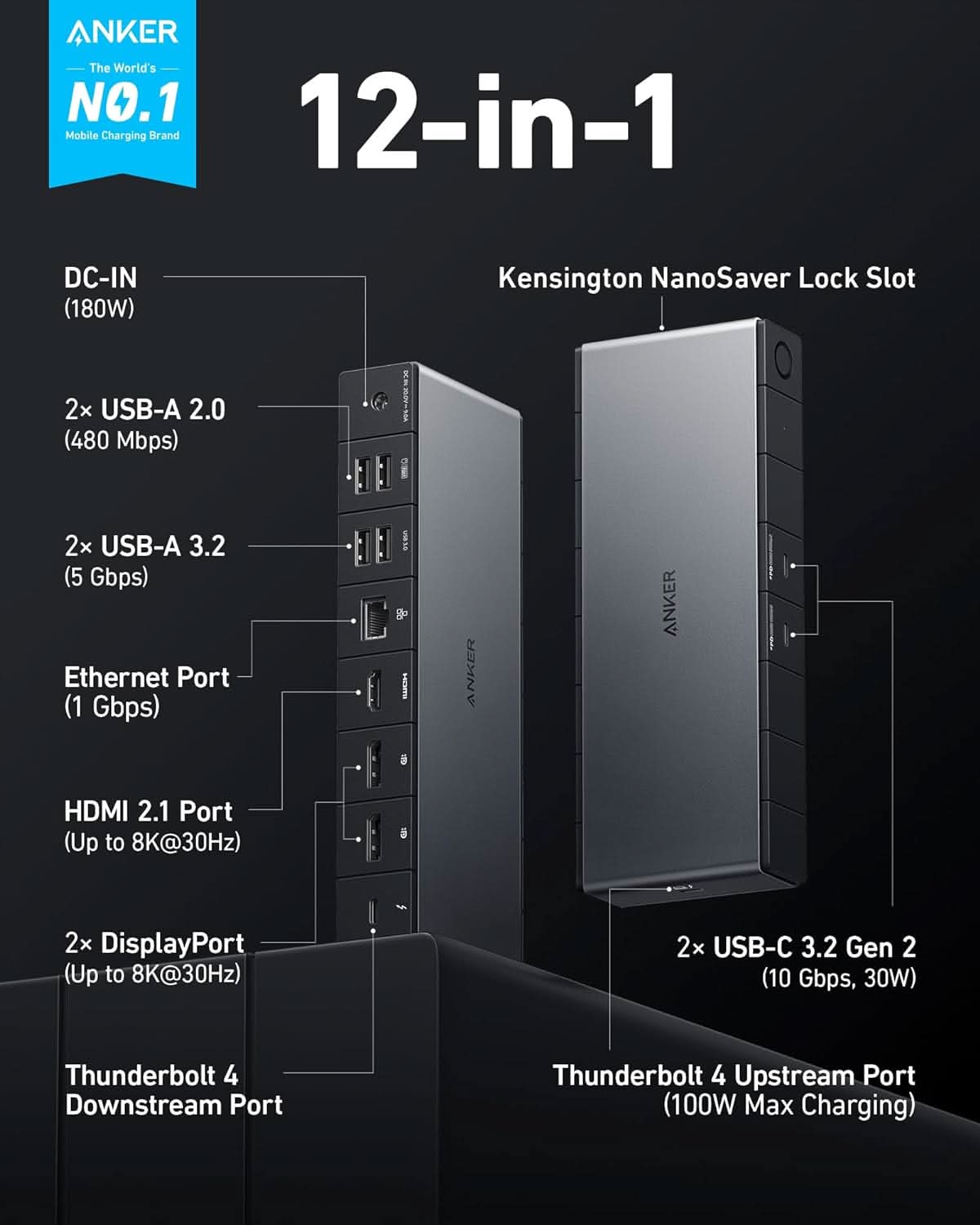 Anker 778 Thunderbolt Docking Station (12-in-1, Thunderbolt 4)