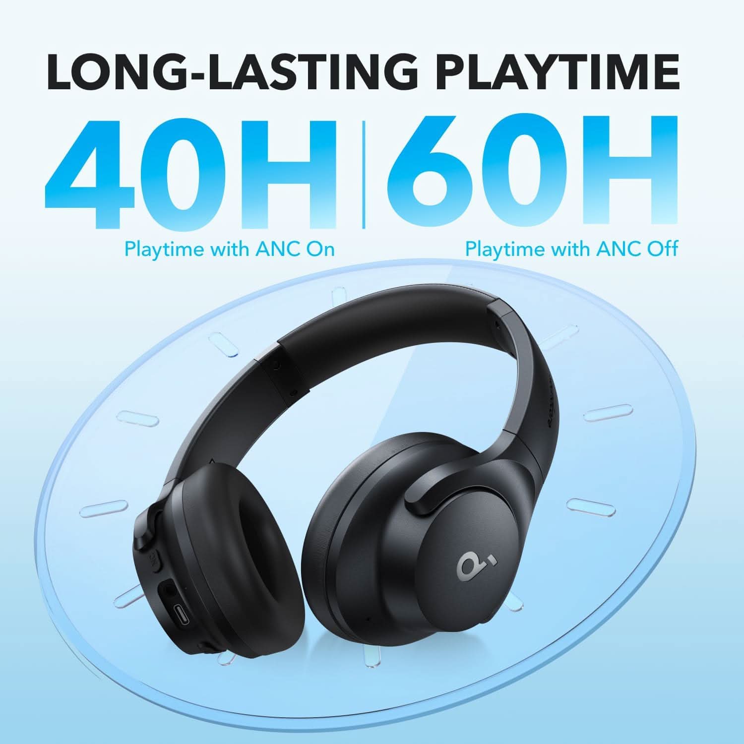 soundcore Q20i Hybrid Active Noise Cancelling Headphones