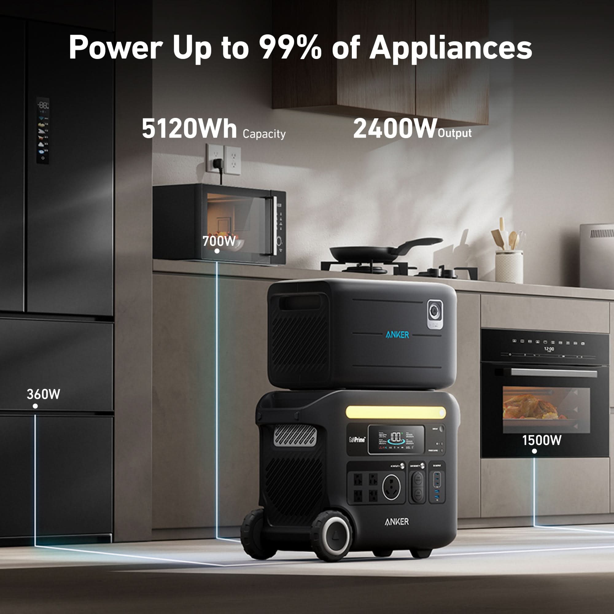 Anker SOLIX F2600 and BP2600 Power Kit