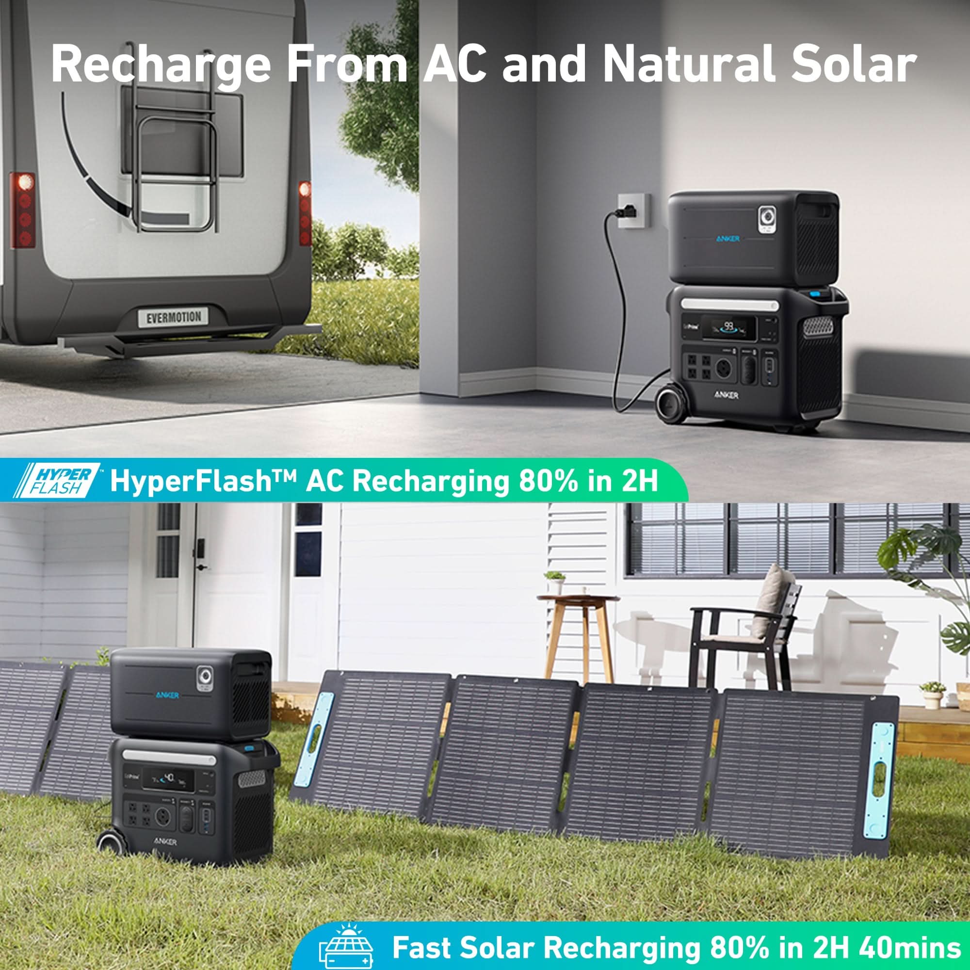 Anker SOLIX F2600 and BP2600 Power Kit