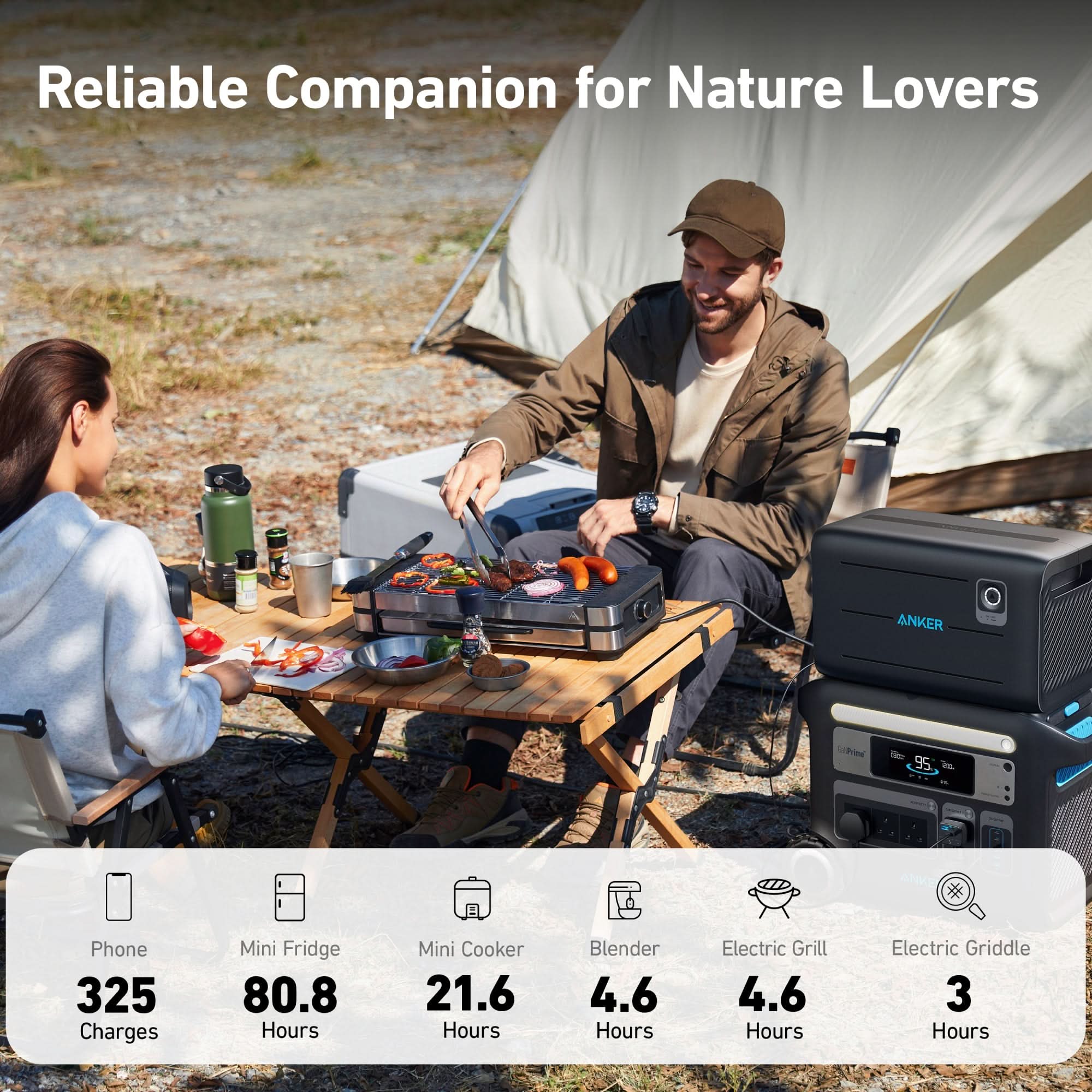 Anker SOLIX F2600 and BP2600 Power Kit