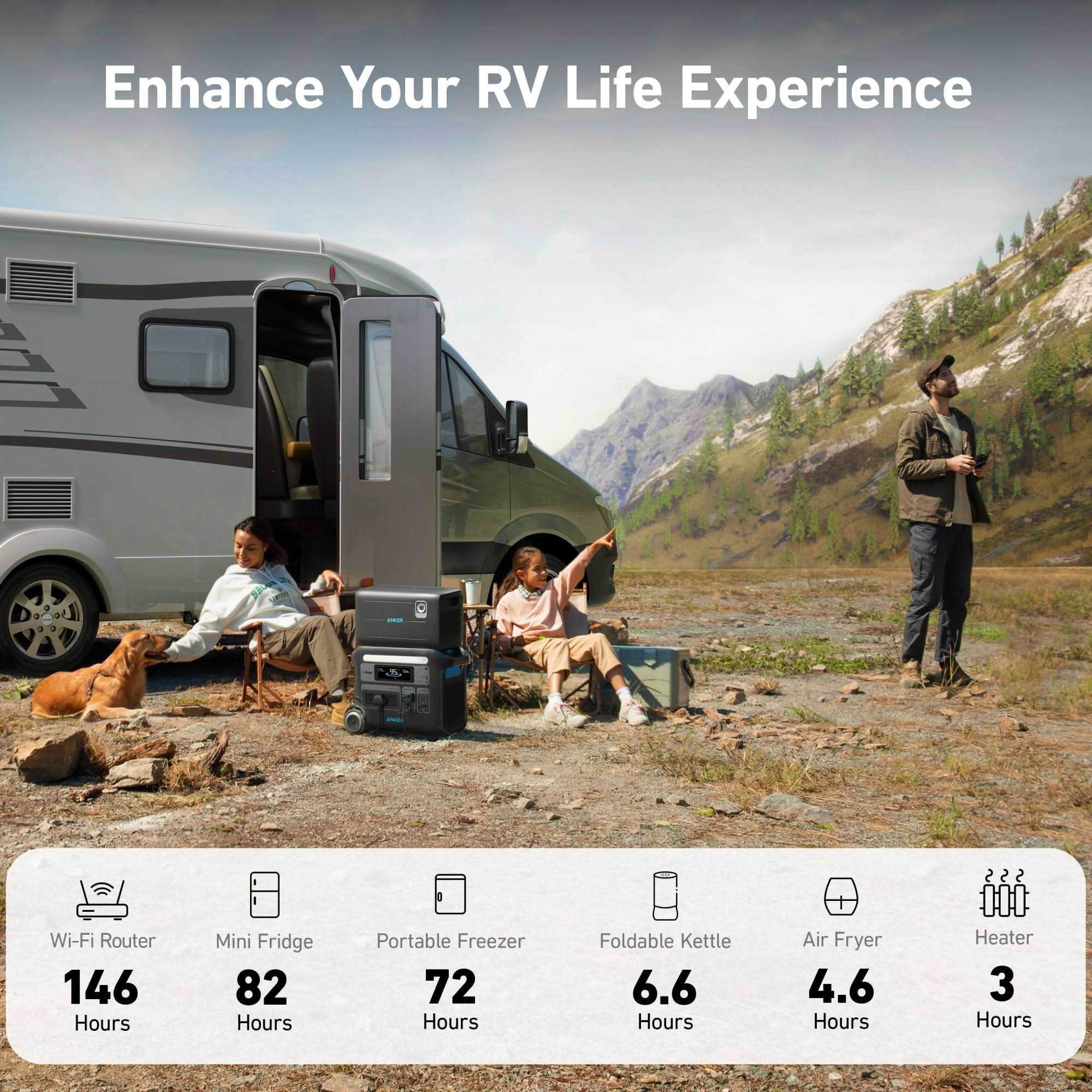 Anker SOLIX F2600 and BP2600 Power Kit