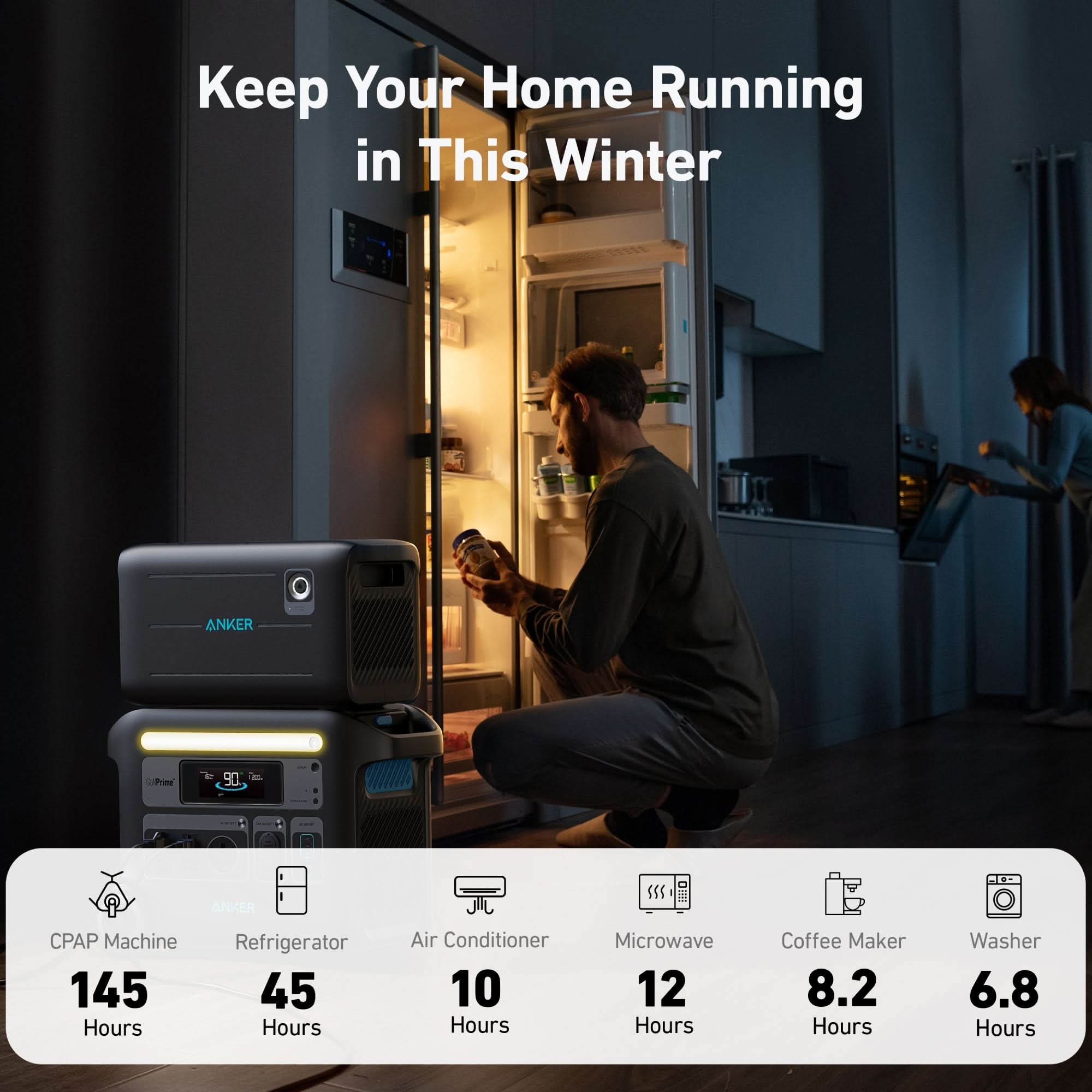 Anker SOLIX F2600 and BP2600 Power Kit