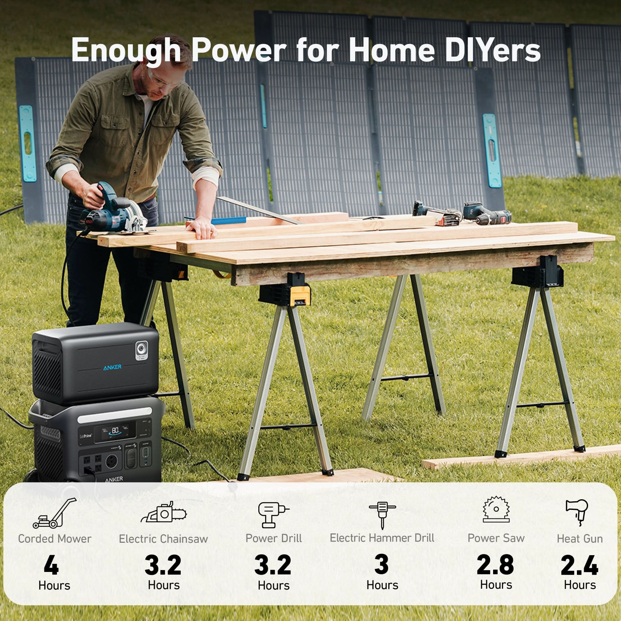 Anker SOLIX F2600 and BP2600 Power Kit