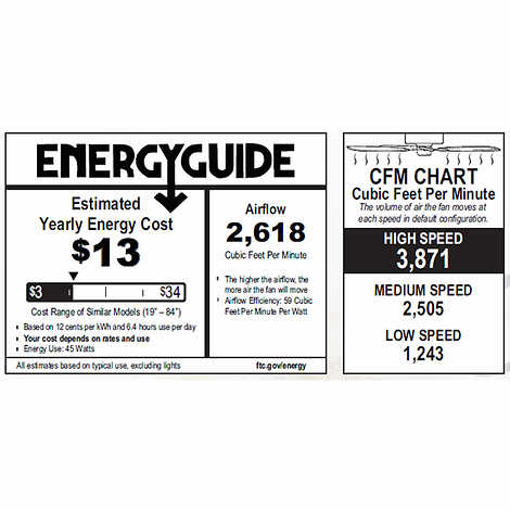 Hunter Avia II LED 52" Indoor Ceiling Fan with Light and Remote